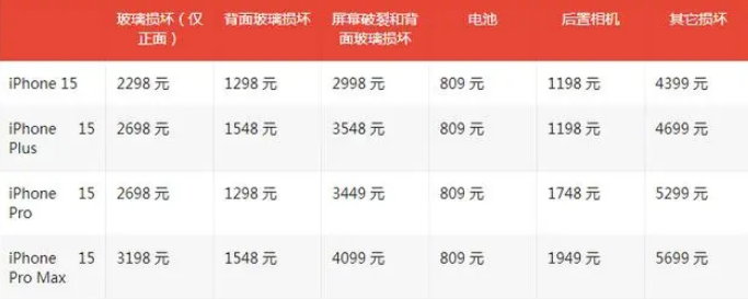 利川apple维修服务点分享AppleCare+服务有什么用