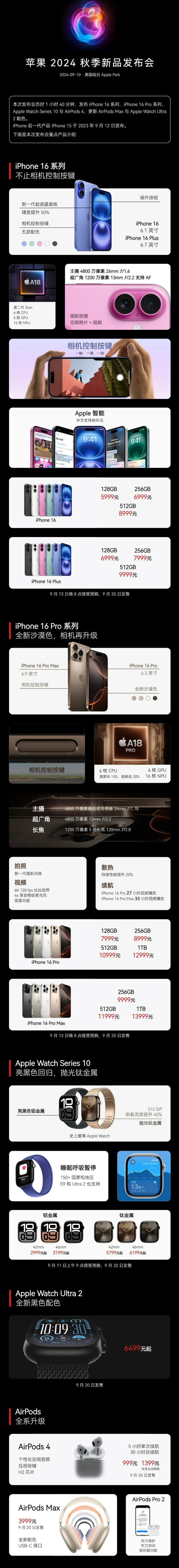 利川苹果手机维修分享iPhone 16 / Pro 登场、手表耳机齐换代 
