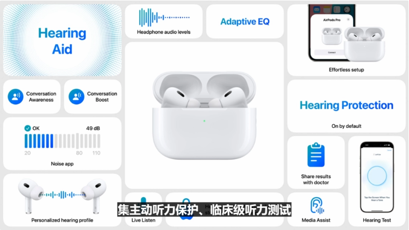 利川苹果手机维修分享iPhone16手机5999元起步 